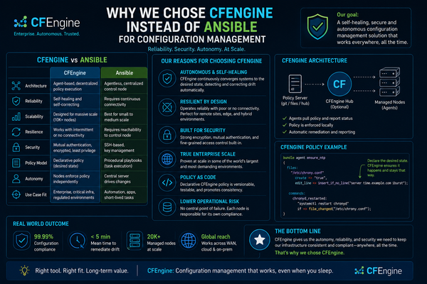 Why We Chose CFEngine Instead of Ansible for Configuration Management